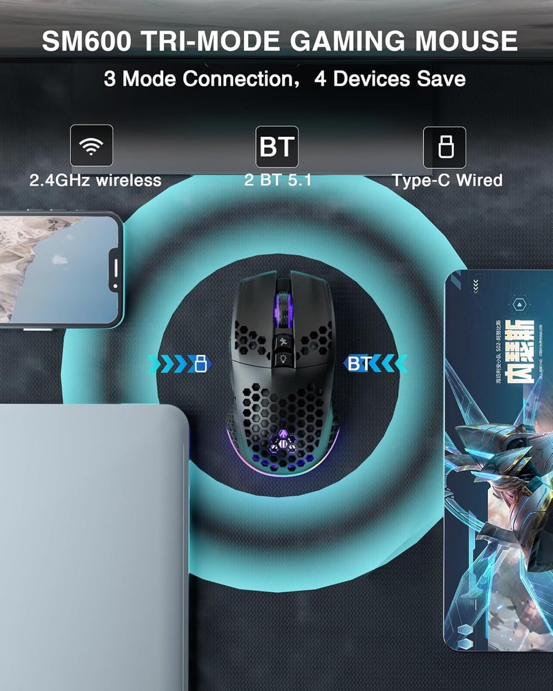SOLAKAKA SM600 Honeycomb Shell Gaming Mouse Wireless,Tri-Modes BT5.1/2.4G Wireless/Type-C Wired Gamer Mouse with 2 Side Buttons, Macro Programmable and RGB Light for PC/Mac/Laptop,Black - Image 3